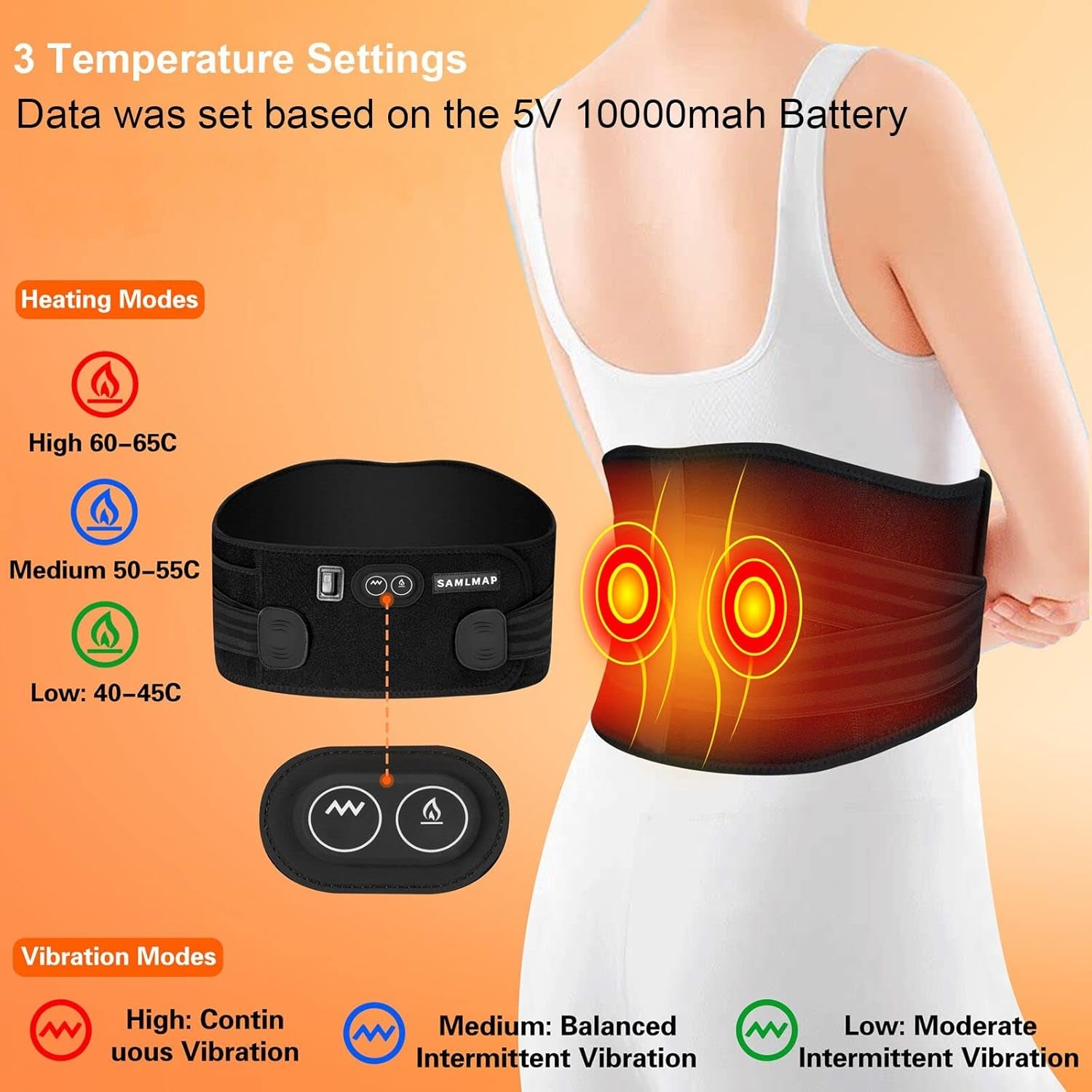 Veyra Noir™ Heated Back Brace – Cordless Lumbar Pain Relief